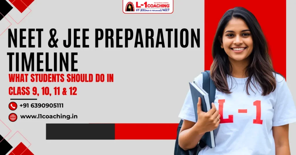 NEET & JEE Preparation Timeline